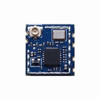 Modules